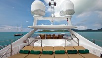 SEVEN SEAS -  Sundeck Sunpads
